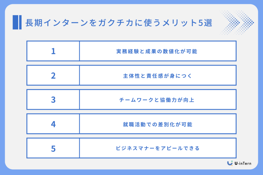 長期インターンをガクチカに使うメリット5選